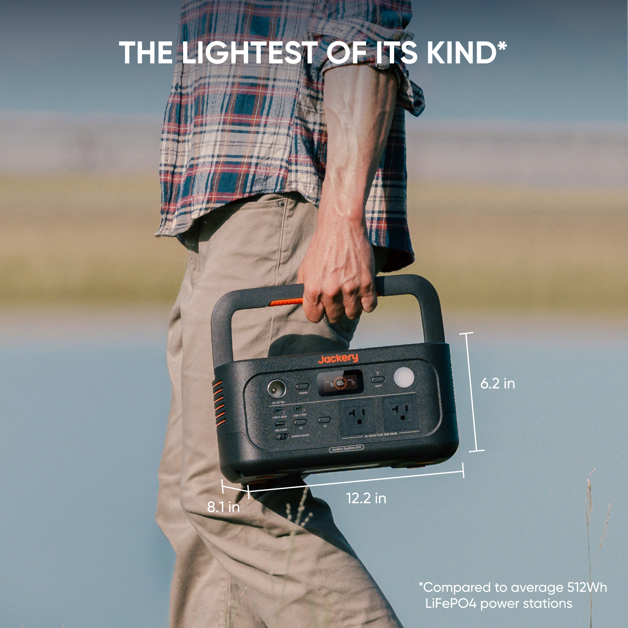 Jackery Portable Power Station – Power Outdoor Jackery recenzja i cena