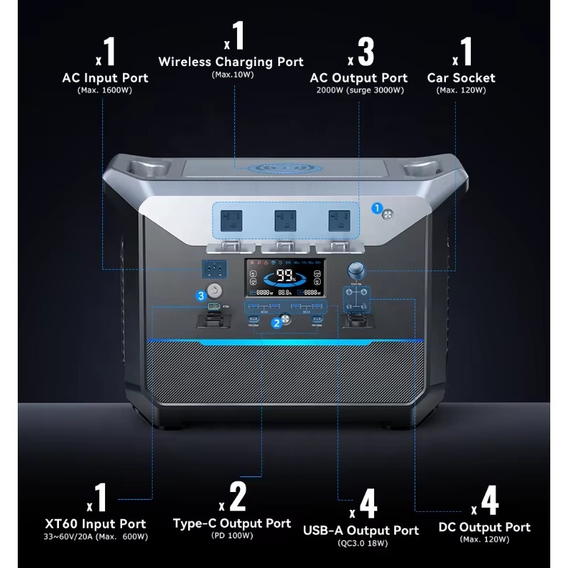 2000W Lifepo4 Battery Outdoor  – Outdoor Power Generator recenzja i cena