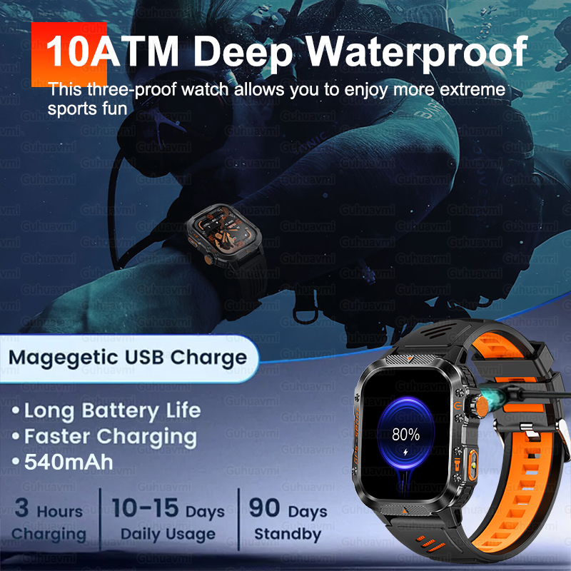 2026 New Military SmartWatches – Outdoor Power Meter Box recenzja i cena