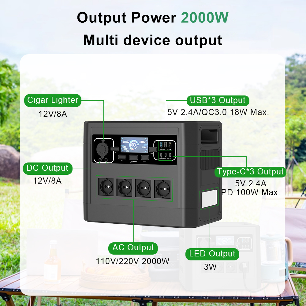 Manufacturer Wholesale 220V 11 – Outdoor Power Generator recenzja i cena