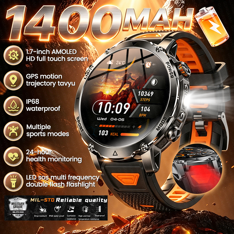 New Military Outdoor 1400mAh B – Outdoor Power Meter Box recenzja i cena