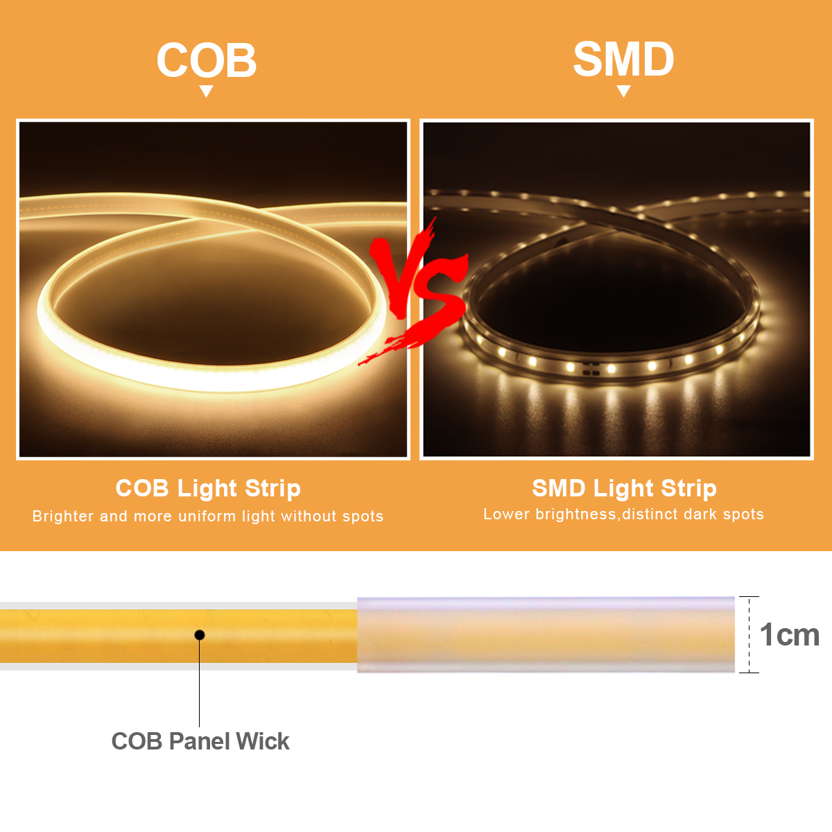 Outdoor Waterproof LED Garden  – Outdoor Power Strip Weatherproof recenzja i cena
